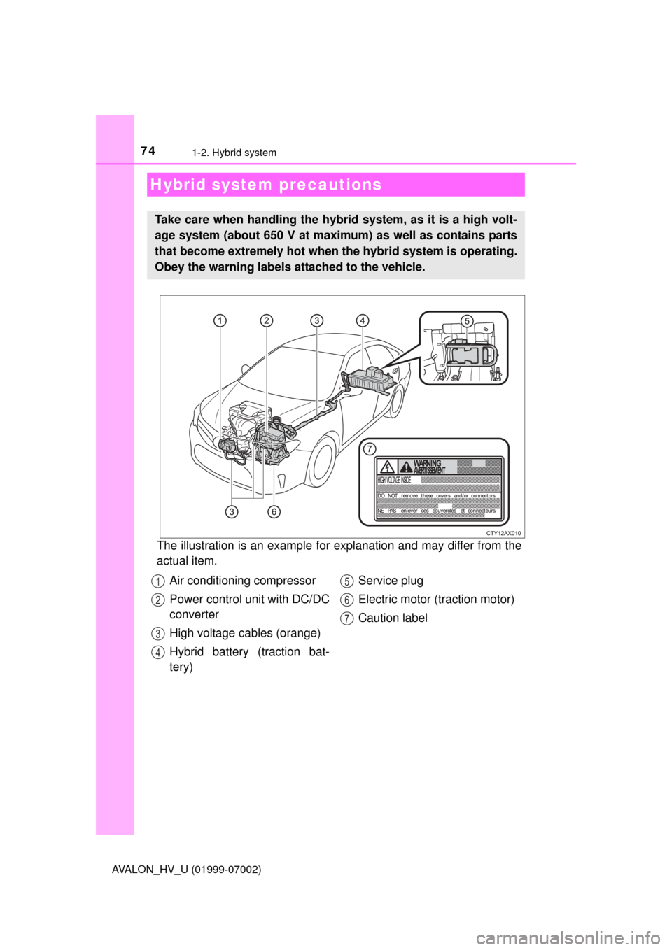 TOYOTA AVALON HYBRID 2016 XX40 / 4.G Owners Manual 741-2. Hybrid system
AVALON_HV_U (01999-07002)
The illustration is an example for explanation and may differ from the
actual item.
Hybrid system precautions
Take care when handling the hybrid system, 
