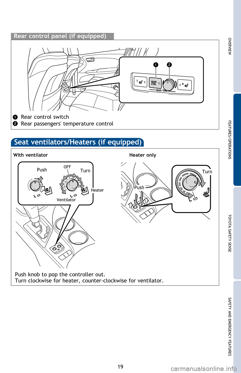 TOYOTA AVALON HYBRID 2016 XX40 / 4.G Quick Reference Guide OVERVIEW FEATURES/OPERATIONS TOYOTA SAFETY SENSE SAFETY AND EMERGENCY FEATURES
19
Rear control panel (if equipped)
Rear control switch
Rear passengers temperature control
Seat ventilators/Heaters (if