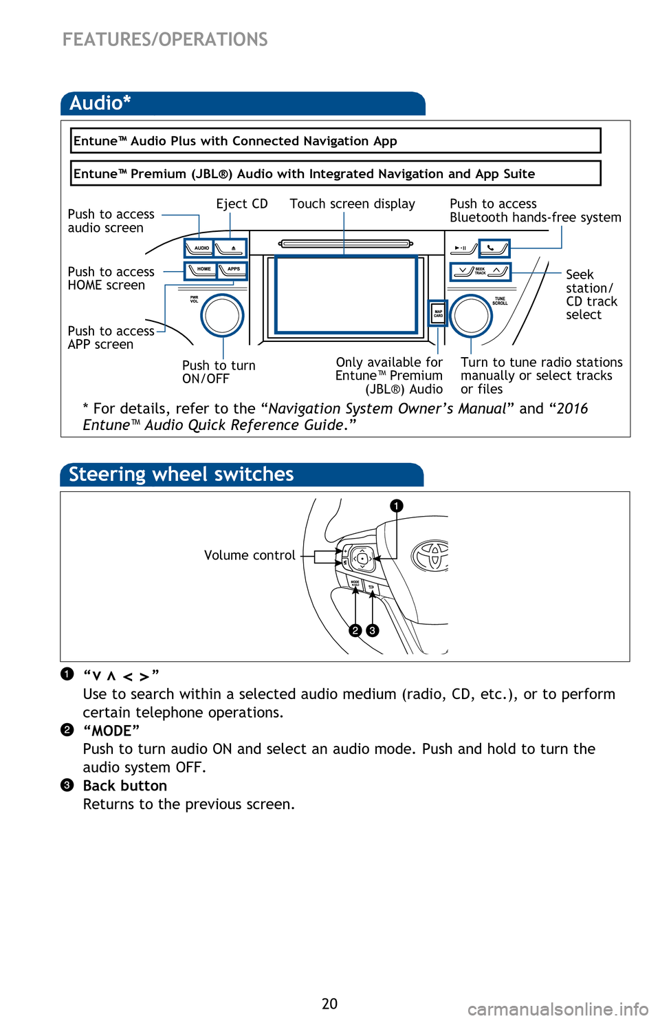 TOYOTA AVALON HYBRID 2016 XX40 / 4.G Quick Reference Guide 20
Steering wheel switches
“ ”
Use to search within a selected audio medium (radio, CD, etc.), or to perform
certain telephone operations.
“MODE”
Push to turn audio ON and select TOYOTA AVALON HYBRID 2016 XX40 / 4.G Quick Reference Guide 20
Steering wheel switches
“ ”
Use to search within a selected audio medium (radio, CD, etc.), or to perform
certain telephone operations.
“MODE”
Push to turn audio ON and select