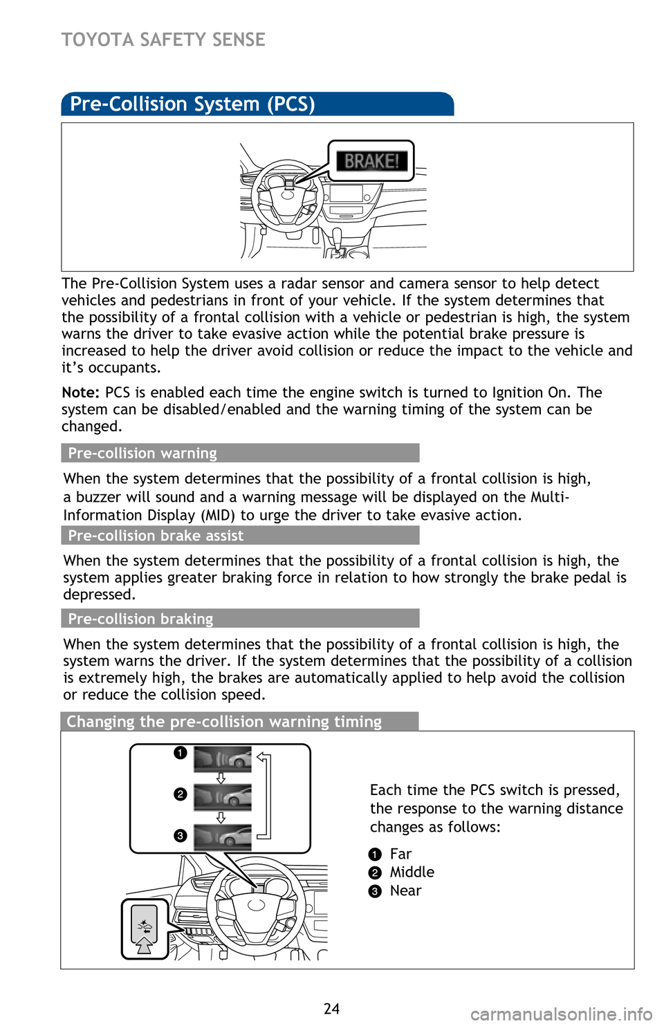 TOYOTA AVALON HYBRID 2016 XX40 / 4.G Quick Reference Guide 24
TOYOTA SAFETY SENSE
Pre-Collision System (PCS)
The Pre-Collision System uses a radar sensor and camera sensor to help detect
vehicles and pedestrians in front of your vehicle. If the system dete TOYOTA AVALON HYBRID 2016 XX40 / 4.G Quick Reference Guide 24
TOYOTA SAFETY SENSE
Pre-Collision System (PCS)
The Pre-Collision System uses a radar sensor and camera sensor to help detect
vehicles and pedestrians in front of your vehicle. If the system dete