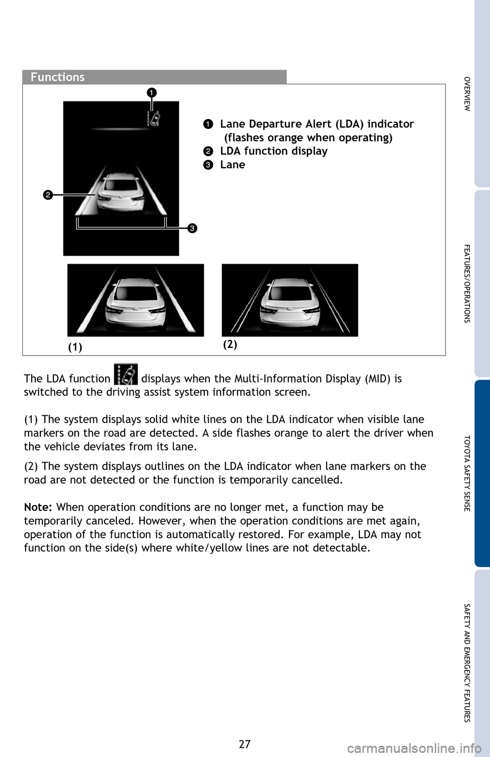 TOYOTA AVALON HYBRID 2016 XX40 / 4.G Quick Reference Guide 27
OVERVIEW FEATURES/OPERATIONS TOYOTA SAFETY SENSE SAFETY AND EMERGENCY FEATURES
The LDA function displays when the Multi-Information Display (MID) is
switched to the driving assist system informat TOYOTA AVALON HYBRID 2016 XX40 / 4.G Quick Reference Guide 27
OVERVIEW FEATURES/OPERATIONS TOYOTA SAFETY SENSE SAFETY AND EMERGENCY FEATURES
The LDA function displays when the Multi-Information Display (MID) is
switched to the driving assist system informat