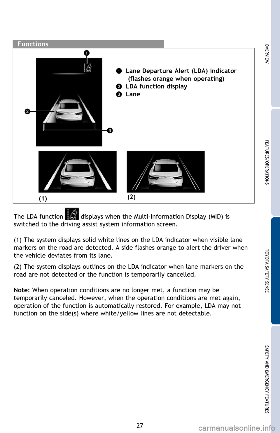 TOYOTA AVALON HYBRID 2016 XX40 / 4.G Quick Reference Guide 27
OVERVIEW FEATURES/OPERATIONS TOYOTA SAFETY SENSE SAFETY AND EMERGENCY FEATURES
The LDA function  displays when the Multi-Information Display (MID) is 
switched to the driving assist system informat