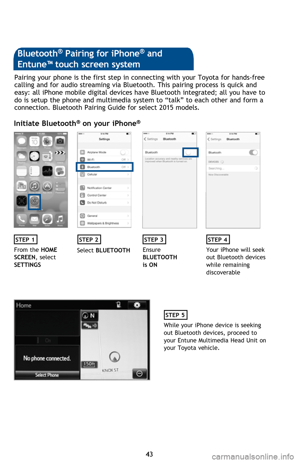 TOYOTA AVALON HYBRID 2016 XX40 / 4.G Quick Reference Guide 43 43 Pairing your phone is the first step in connecting with your Toyota for hands-free
calling and for audio streaming via Bluetooth. This pairing process is quick and
easy: all iPhone mobile digi TOYOTA AVALON HYBRID 2016 XX40 / 4.G Quick Reference Guide 43 43 Pairing your phone is the first step in connecting with your Toyota for hands-free
calling and for audio streaming via Bluetooth. This pairing process is quick and
easy: all iPhone mobile digi
