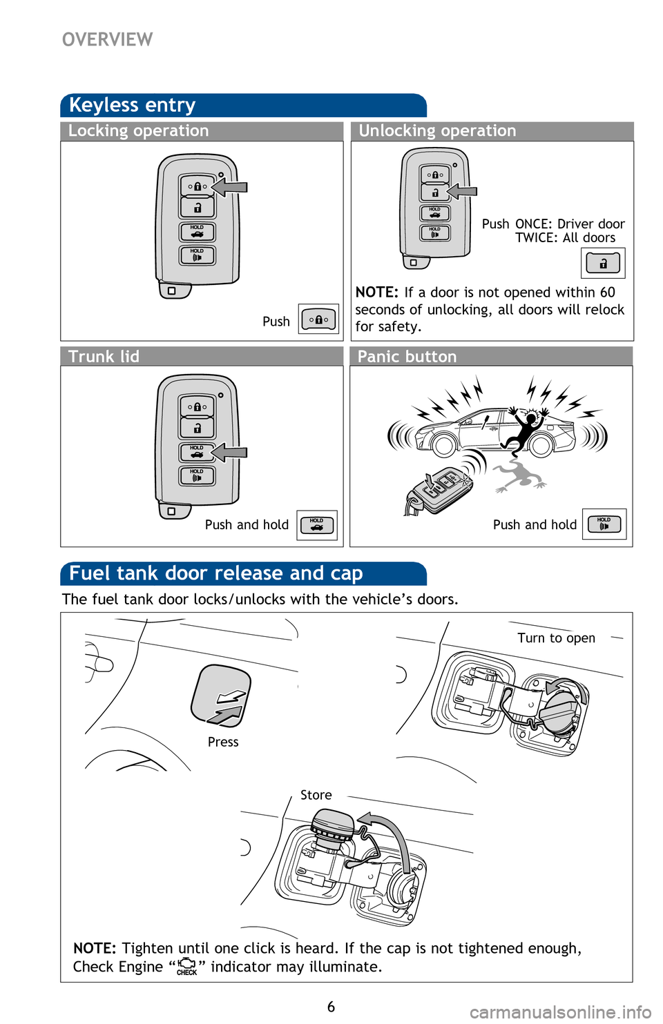 TOYOTA AVALON HYBRID 2016 XX40 / 4.G Quick Reference Guide 6
OVERVIEW
Keyless entry
Push  ONCE: Driver door
  TWICE: All doors
Locking operationUnlocking operation
Panic button
Push and hold
NOTE: If a door is not opened within 60 
seconds of unlocking, all d