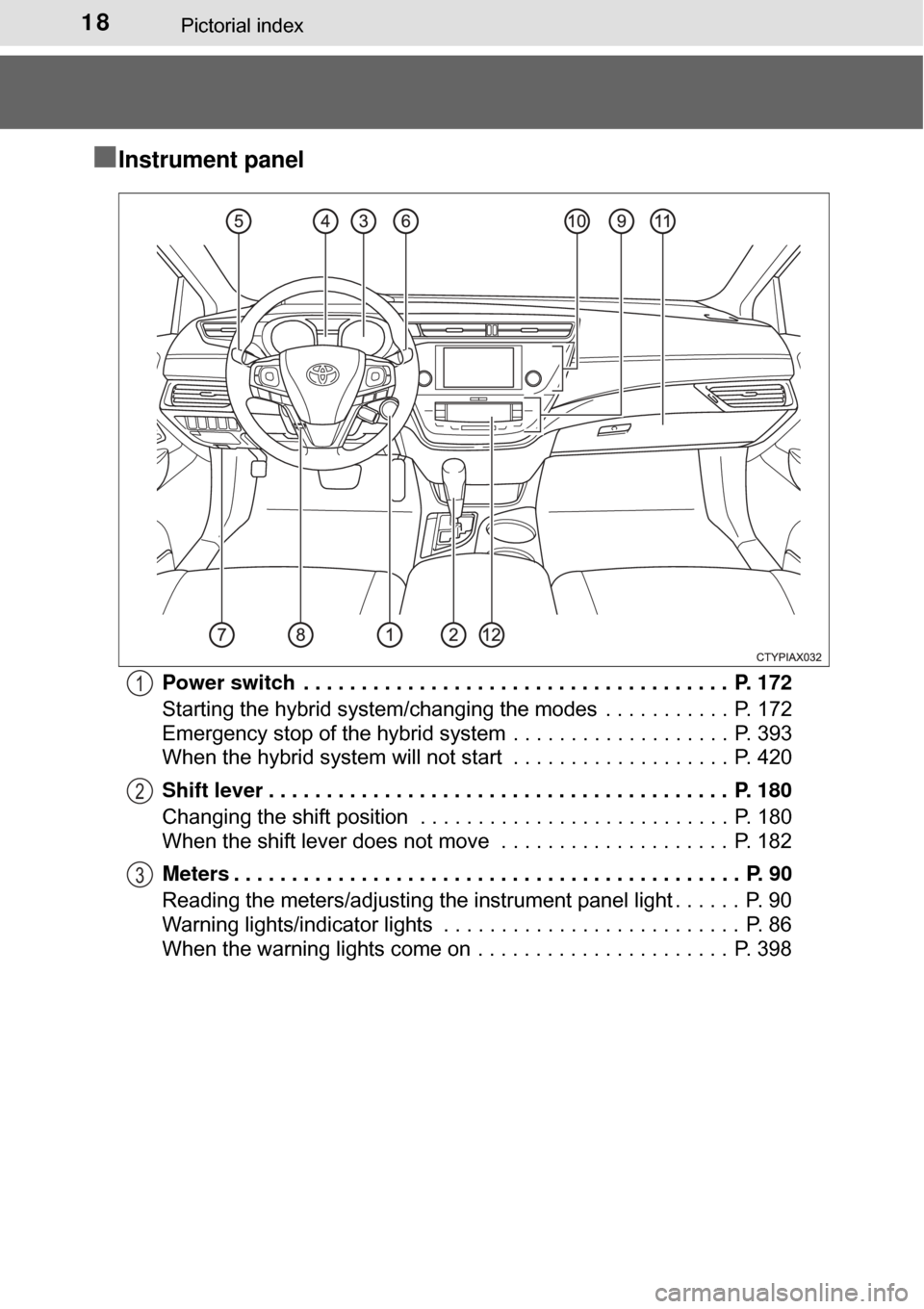 TOYOTA AVALON HYBRID 2017 XX40 / 4.G User Guide 18Pictorial index
■Instrument panel
Power switch . . . . . . . . . . . . . . . . . . . . . . . . . . . . . . . . . . . . . P. 172
Starting the hybrid system/changing the modes . . . . . . . . . . TOYOTA AVALON HYBRID 2017 XX40 / 4.G User Guide 18Pictorial index
■Instrument panel
Power switch . . . . . . . . . . . . . . . . . . . . . . . . . . . . . . . . . . . . . P. 172
Starting the hybrid system/changing the modes . . . . . . . . . .