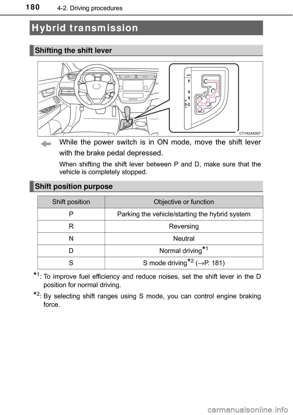 TOYOTA AVALON HYBRID 2017 XX40 / 4.G Owners Manual 1804-2. Driving procedures
While the power switch is in ON mode, move the shift lever
with the brake pedal depressed.
When shifting the shift lever between P and D, make sure that the
vehicle is compl TOYOTA AVALON HYBRID 2017 XX40 / 4.G Owners Manual 1804-2. Driving procedures
While the power switch is in ON mode, move the shift lever
with the brake pedal depressed.
When shifting the shift lever between P and D, make sure that the
vehicle is compl