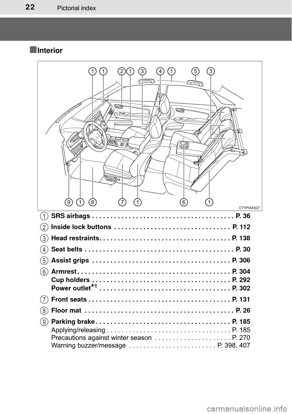 TOYOTA AVALON HYBRID 2017 XX40 / 4.G Owners Manual 22Pictorial index
■Interior
SRS airbags  . . . . . . . . . . . . . . . . . . . . . . . . . . . . . . . . . . . . . . .  P. 36
Inside lock buttons  . . . . . . . . . . . . . . . . . . . . . . . . . .