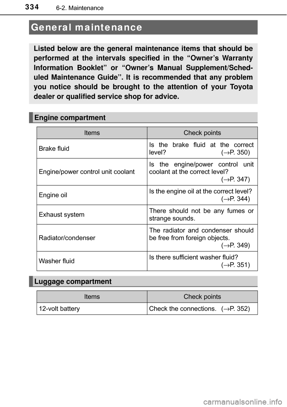 TOYOTA AVALON HYBRID 2017 XX40 / 4.G Owners Manual 3346-2. Maintenance
General maintenance
Listed below are the general maintenance items that should be
performed at the intervals specified in the “Owner’s Warranty
Information Booklet” or “Own TOYOTA AVALON HYBRID 2017 XX40 / 4.G Owners Manual 3346-2. Maintenance
General maintenance
Listed below are the general maintenance items that should be
performed at the intervals specified in the “Owner’s Warranty
Information Booklet” or “Own