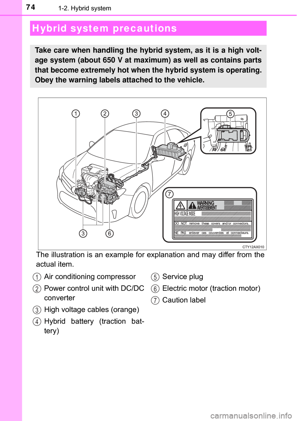 TOYOTA AVALON HYBRID 2017 XX40 / 4.G Manual PDF 741-2. Hybrid system
The illustration is an example for explanation and may differ from the
actual item.
Hybrid system precautions
Take care when handling the hybrid system, as it is a high volt-
age TOYOTA AVALON HYBRID 2017 XX40 / 4.G Manual PDF 741-2. Hybrid system
The illustration is an example for explanation and may differ from the
actual item.
Hybrid system precautions
Take care when handling the hybrid system, as it is a high volt-
age