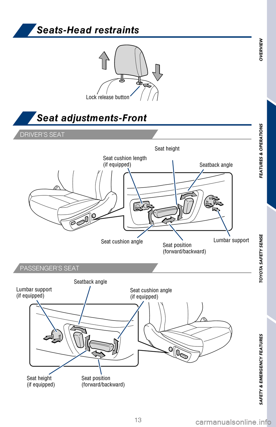 TOYOTA AVALON HYBRID 2017 XX40 / 4.G Quick Reference Guide OVERVIEW
FEATURES & OPERATIONS
TOYOTA SAFETY SENSE
SAFETY & EMERGENCY FEATURES
13
Seats-Head restraints
Seat adjustments-FrontHold wheel, push lever down, set angle and length, and return lever.
Lock TOYOTA AVALON HYBRID 2017 XX40 / 4.G Quick Reference Guide OVERVIEW
FEATURES & OPERATIONS
TOYOTA SAFETY SENSE
SAFETY & EMERGENCY FEATURES
13
Seats-Head restraints
Seat adjustments-FrontHold wheel, push lever down, set angle and length, and return lever.
Lock