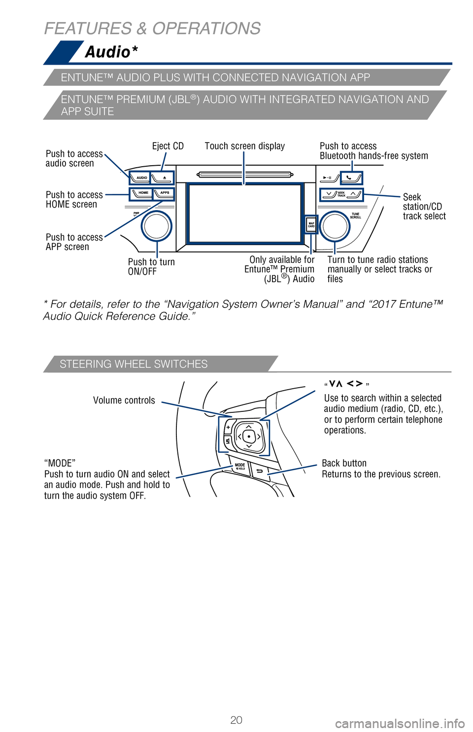 TOYOTA AVALON HYBRID 2017 XX40 / 4.G Quick Reference Guide 20
Audio*
FEATURES & OPERATIONS
Volume controls
“MODE”
Push to turn audio ON and select
an audio mode. Push and hold to
turn the audio system OFF.Back button
Returns to the previous screen.
“ TOYOTA AVALON HYBRID 2017 XX40 / 4.G Quick Reference Guide 20
Audio*
FEATURES & OPERATIONS
Volume controls
“MODE”
Push to turn audio ON and select
an audio mode. Push and hold to
turn the audio system OFF.Back button
Returns to the previous screen.
“