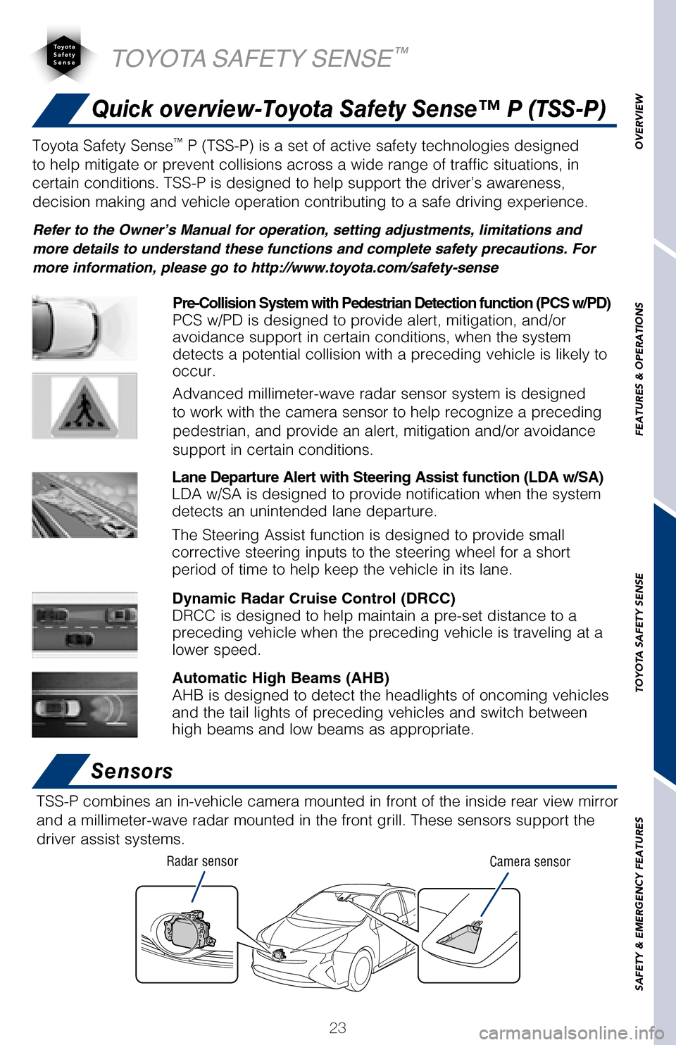 TOYOTA AVALON HYBRID 2017 XX40 / 4.G Quick Reference Guide 23
OVERVIEW
FEATURES & OPERATIONS
TOYOTA SAFETY SENSE
SAFETY & EMERGENCY FEATURES
Type BQuick overview-Toyota Safety Sense™ P (TSS-P)
Sensors
TSS-P combines an in-vehicle camera mounted in front of TOYOTA AVALON HYBRID 2017 XX40 / 4.G Quick Reference Guide 23
OVERVIEW
FEATURES & OPERATIONS
TOYOTA SAFETY SENSE
SAFETY & EMERGENCY FEATURES
Type BQuick overview-Toyota Safety Sense™ P (TSS-P)
Sensors
TSS-P combines an in-vehicle camera mounted in front of
