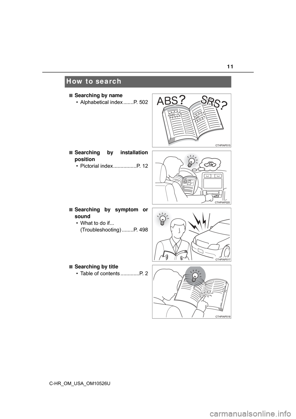TOYOTA C-HR 2018 1.G User Guide 11
C-HR_OM_USA_OM10526U
How to search
■Searching by name• Alphabetical index .......P. 502
■Searching by installation
position• Pictorial index ................P. 12
■Searching by symptom or