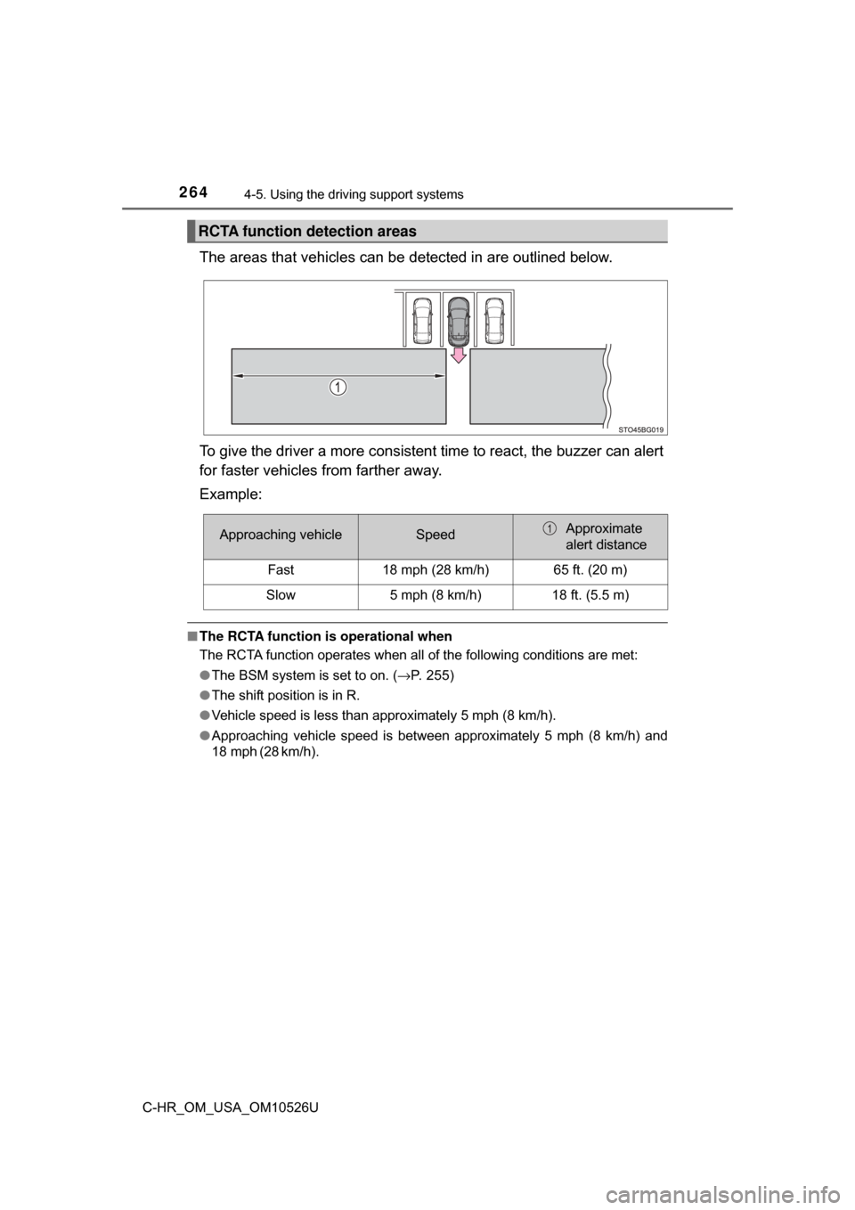 TOYOTA C-HR 2018 1.G Owners Manual 2644-5. Using the driving support systems
C-HR_OM_USA_OM10526U
The areas that vehicles can be  detected in are outlined below.
To give the driver a more consistent time to react, the buzzer can alert
