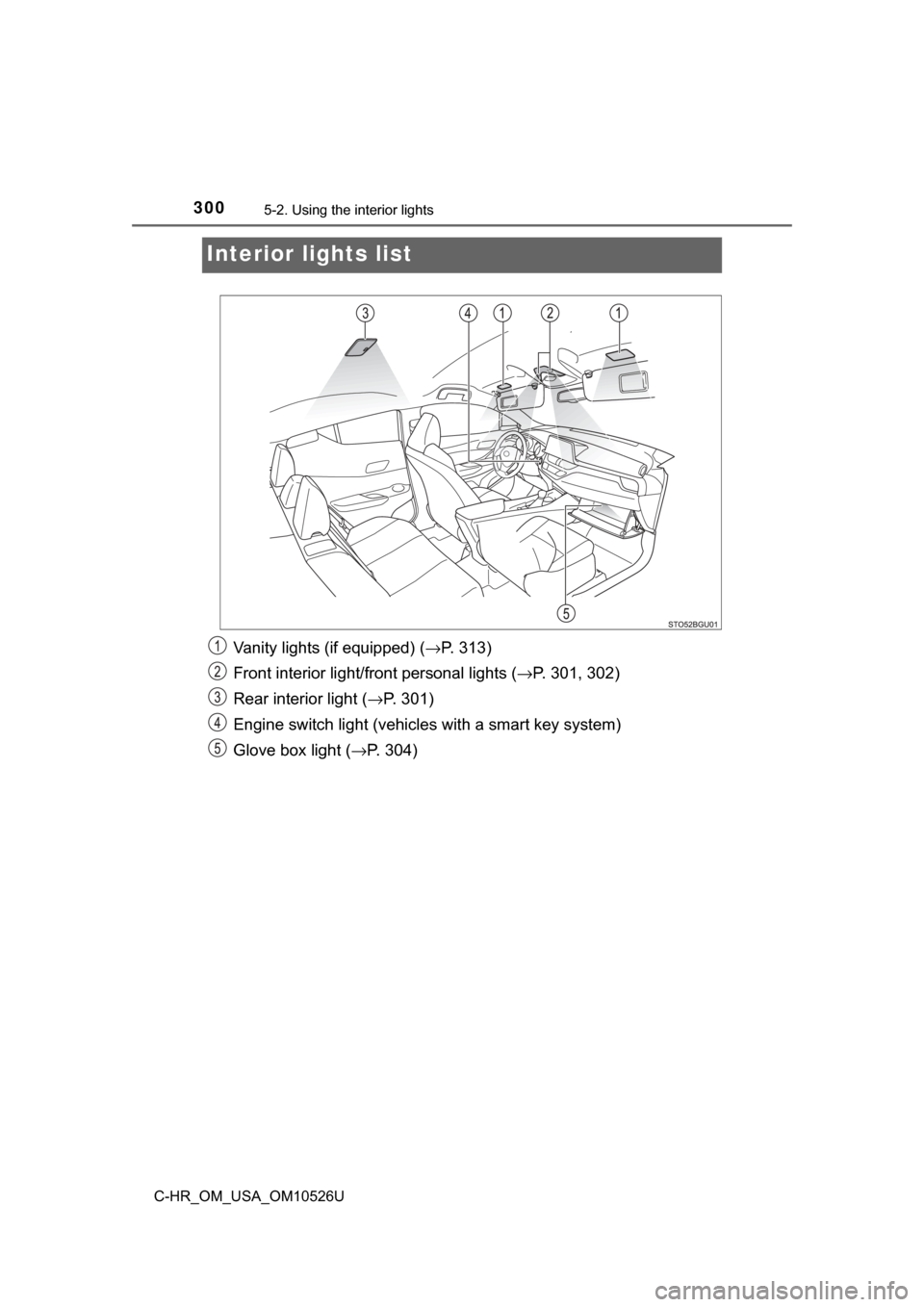 TOYOTA C-HR 2018 1.G Owners Manual 3005-2. Using the interior lights
C-HR_OM_USA_OM10526U
Interior lights list
Vanity lights (if equipped) ( →P. 313)
Front interior light/fr ont personal lights ( →P. 301, 302)
Rear interior light ( TOYOTA C-HR 2018 1.G Owners Manual 3005-2. Using the interior lights
C-HR_OM_USA_OM10526U
Interior lights list
Vanity lights (if equipped) ( →P. 313)
Front interior light/fr ont personal lights ( →P. 301, 302)
Rear interior light (