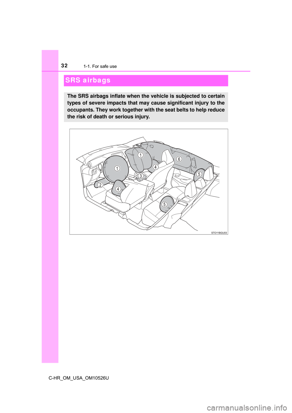 TOYOTA C-HR 2018 1.G Owners Manual 321-1. For safe use
C-HR_OM_USA_OM10526U
SRS airbags
The SRS airbags inflate when the vehicle is subjected to certain
types of severe impacts that may cause significant injury to the
occupants. They w