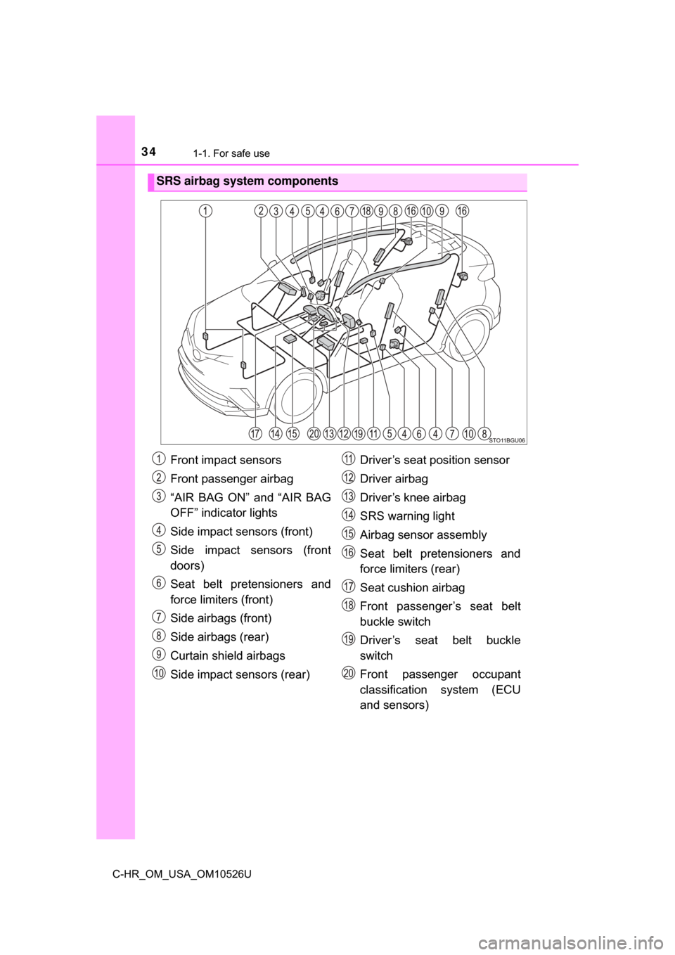 TOYOTA C-HR 2018 1.G Owners Guide 341-1. For safe use
C-HR_OM_USA_OM10526U
SRS airbag system components
Front impact sensors
Front passenger airbag
“AIR BAG ON” and “AIR BAG
OFF” indicator lights
Side impact sensors (front)
Si TOYOTA C-HR 2018 1.G Owners Guide 341-1. For safe use
C-HR_OM_USA_OM10526U
SRS airbag system components
Front impact sensors
Front passenger airbag
“AIR BAG ON” and “AIR BAG
OFF” indicator lights
Side impact sensors (front)
Si