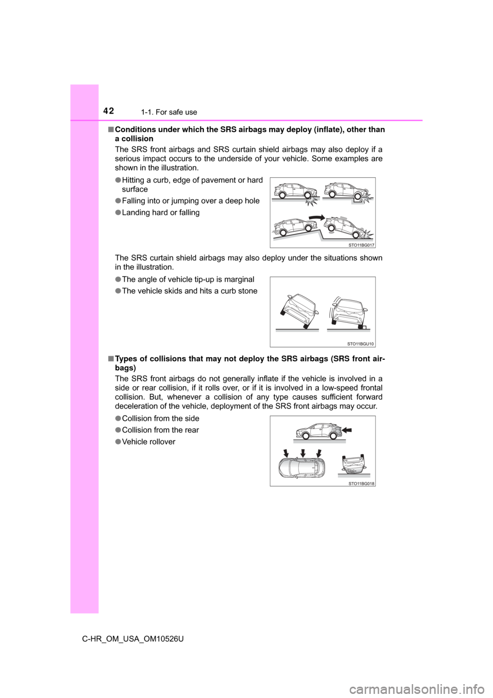 TOYOTA C-HR 2018 1.G Service Manual 421-1. For safe use
C-HR_OM_USA_OM10526U■
Conditions under which the SRS airbags may deploy (inflate), other than
a collision 
The SRS front airbags and SRS curtain shield airbags may also deploy if