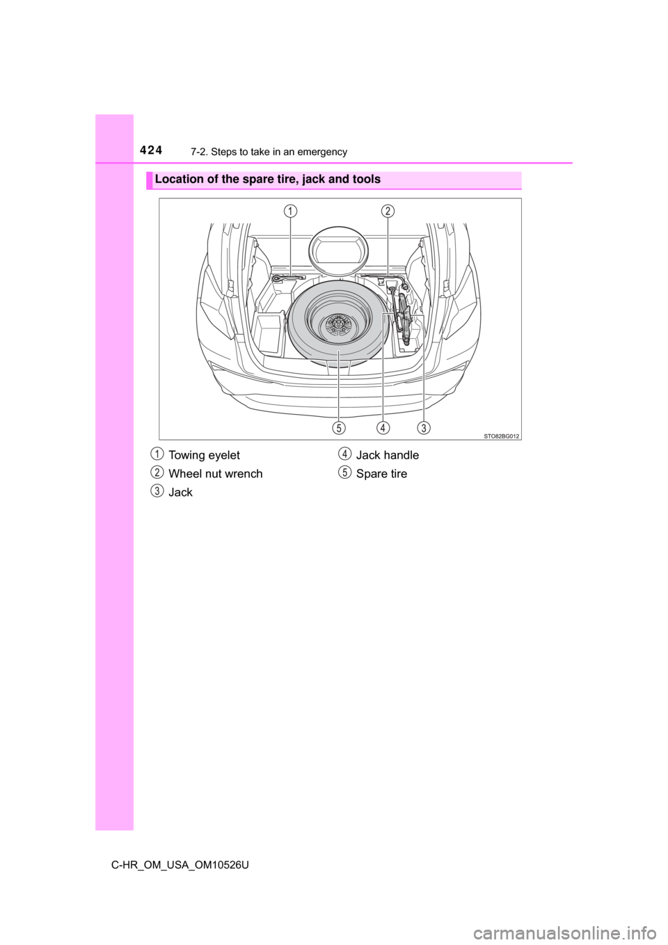 TOYOTA C-HR 2018 1.G Owners Manual 4247-2. Steps to take in an emergency
C-HR_OM_USA_OM10526U
Location of the spare tire, jack and tools
Towing eyelet
Wheel nut wrench
JackJack handle
Spare tire 