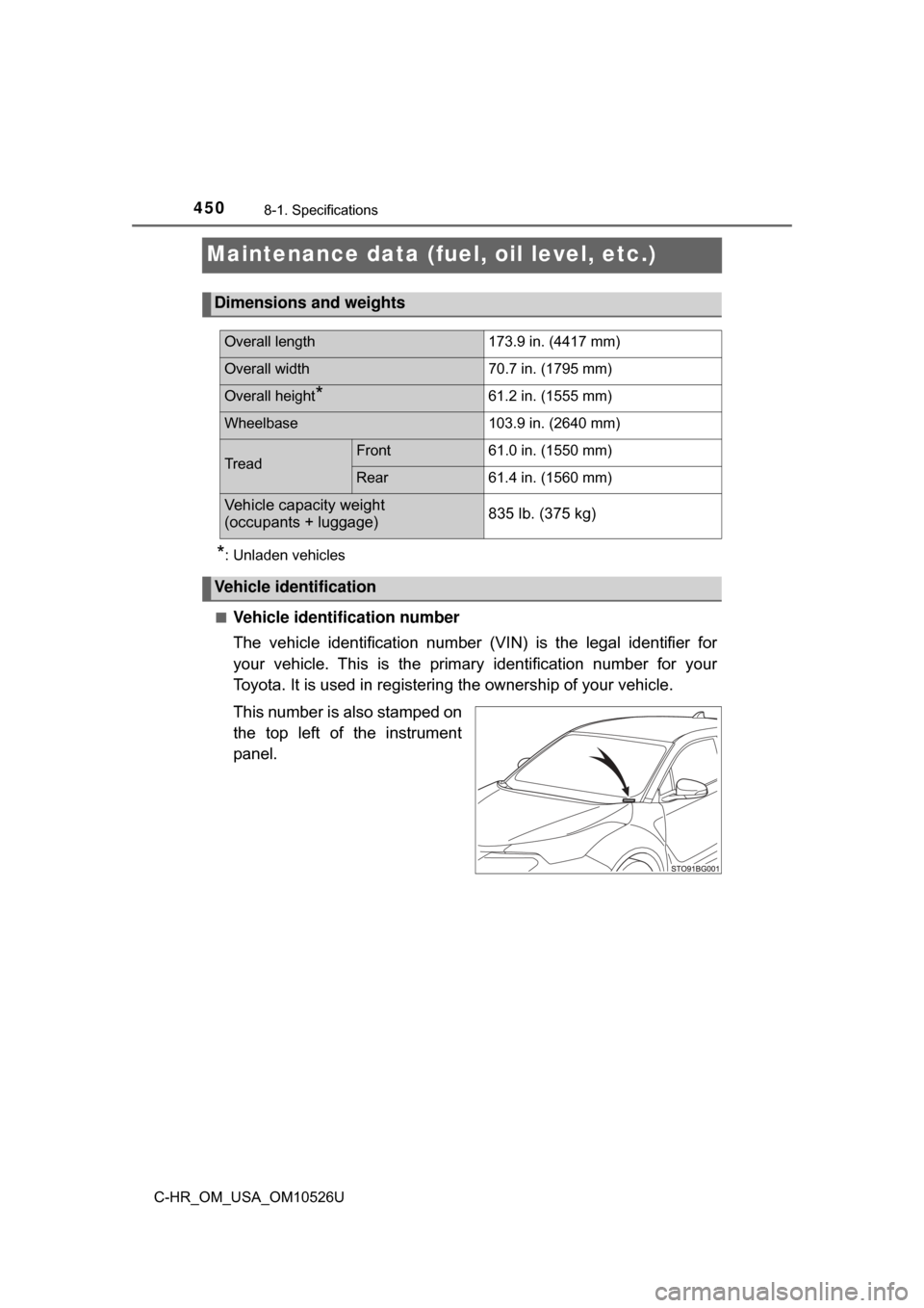 TOYOTA C-HR 2018 1.G Owners Manual 4508-1. Specifications
C-HR_OM_USA_OM10526U
Maintenance data (fuel, oil level, etc.)
*: Unladen vehicles
■
Vehicle identification number
The vehicle identification number (VIN) is the legal identifi TOYOTA C-HR 2018 1.G Owners Manual 4508-1. Specifications
C-HR_OM_USA_OM10526U
Maintenance data (fuel, oil level, etc.)
*: Unladen vehicles
■
Vehicle identification number
The vehicle identification number (VIN) is the legal identifi