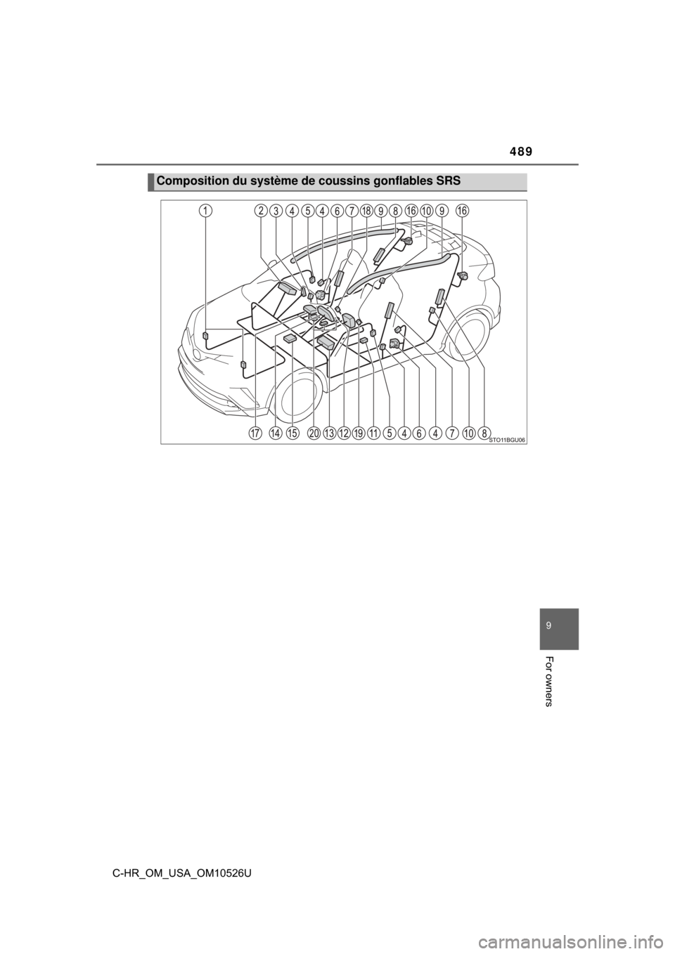 TOYOTA C-HR 2018 1.G Owners Manual 489
9
For owners
C-HR_OM_USA_OM10526U
Composition du système de coussins gonflables SRS 
