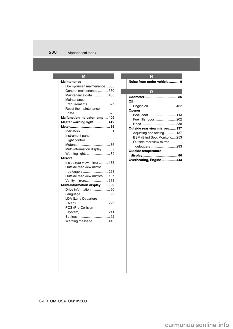 TOYOTA C-HR 2018 1.G Owners Manual 508Alphabetical index
C-HR_OM_USA_OM10526U
MaintenanceDo-it-yourself maintenance ... 335
General maintenance ........... 330
Maintenance data ................. 450
Maintenance 
requirements ..........