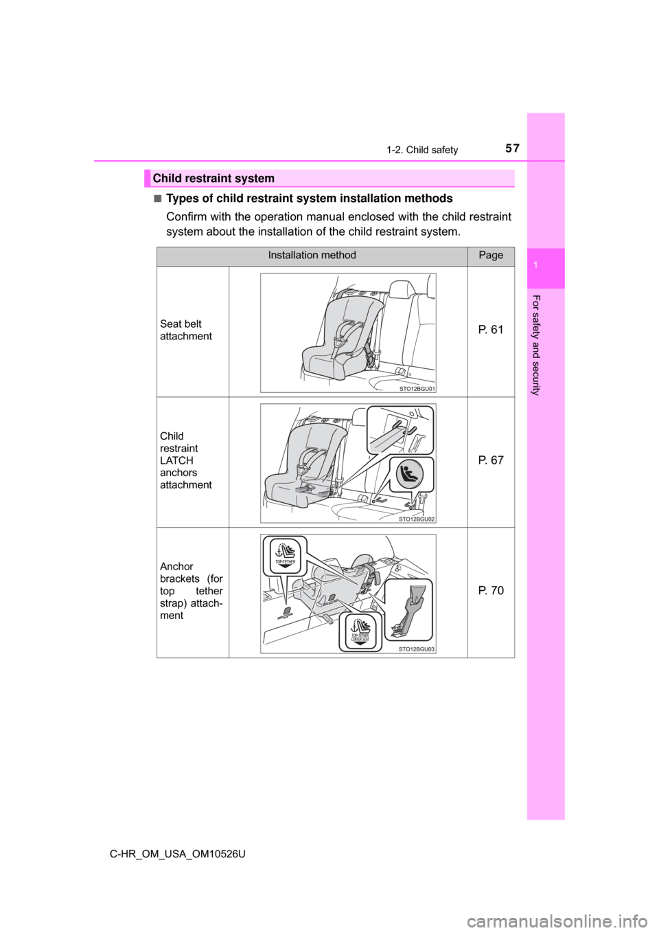 TOYOTA C-HR 2018 1.G Workshop Manual 571-2. Child safety
1
For safety and security
C-HR_OM_USA_OM10526U■
Types of child restraint sy
stem installation methods
Confirm with the operation manual enclosed with the child restraint
system a