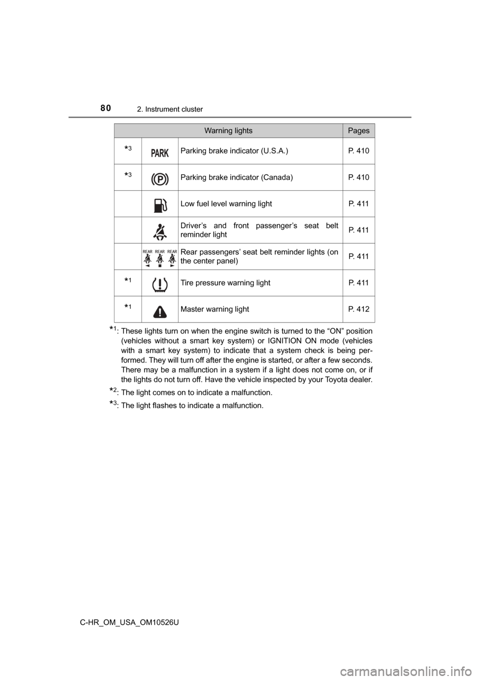 TOYOTA C-HR 2018 1.G Owners Manual 802. Instrument cluster
C-HR_OM_USA_OM10526U
*1: These lights turn on when the engine switch is turned to the “ON” position(vehicles without a smart key system) or IGNITION ON mode (vehicles
with 