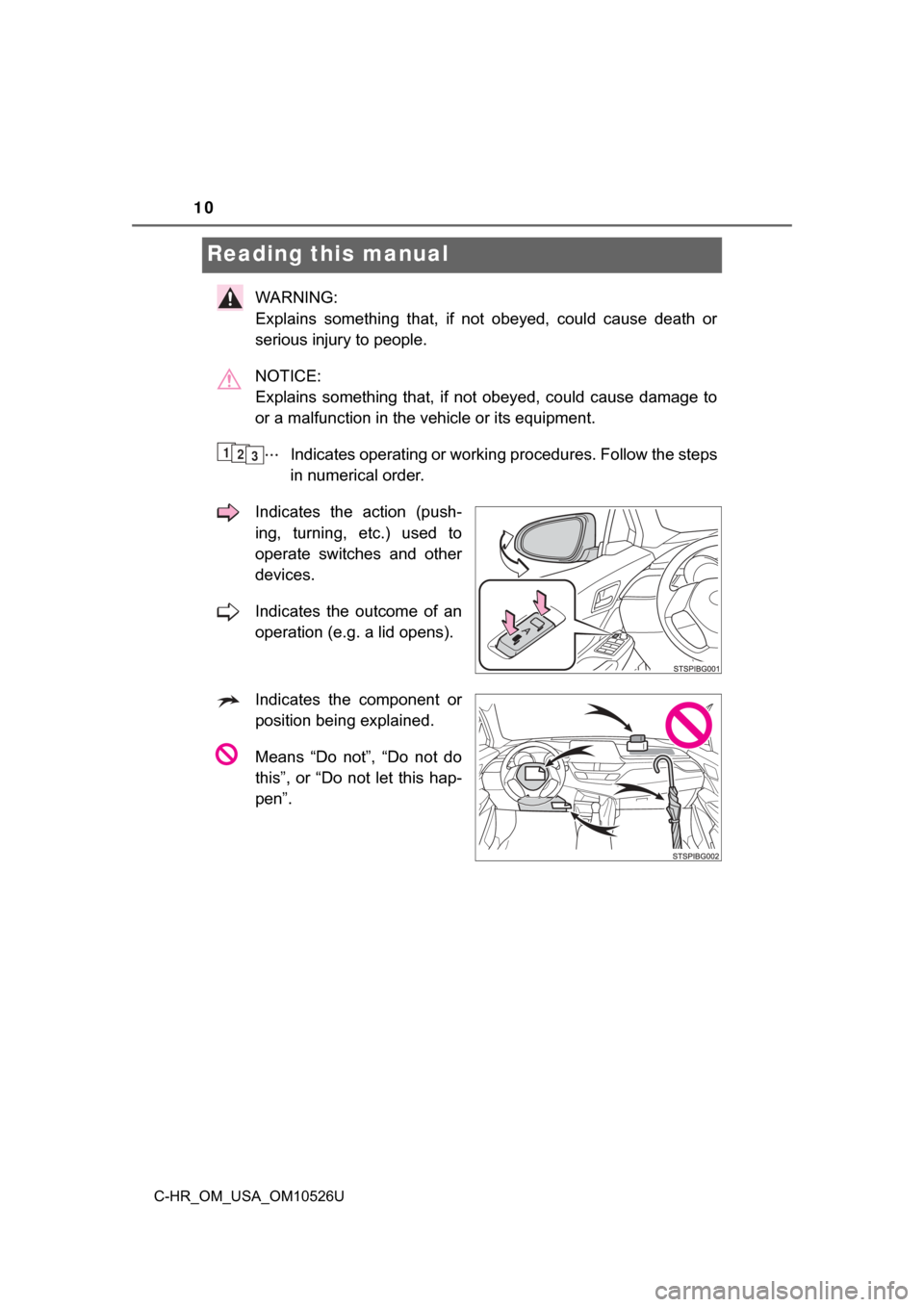 TOYOTA C-HR 2018 1.G Owners Manual 10
C-HR_OM_USA_OM10526U
Reading this manual
WARNING: 
Explains something that, if not obeyed, could cause death or
serious injury to people.
NOTICE: 
Explains something that, if not obeyed, could caus