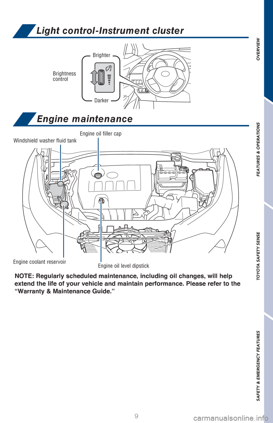 TOYOTA C-HR 2018 1.G Quick Reference Guide 9
OVERVIEW FEATURES & OPERATIONS TOYOTA SAFETY SENSE SAFETY & EMERGENCY FEATURES
NOTE: Regularly scheduled maintenance, including  oil changes, will help 
extend the life of your vehicle and maintain 