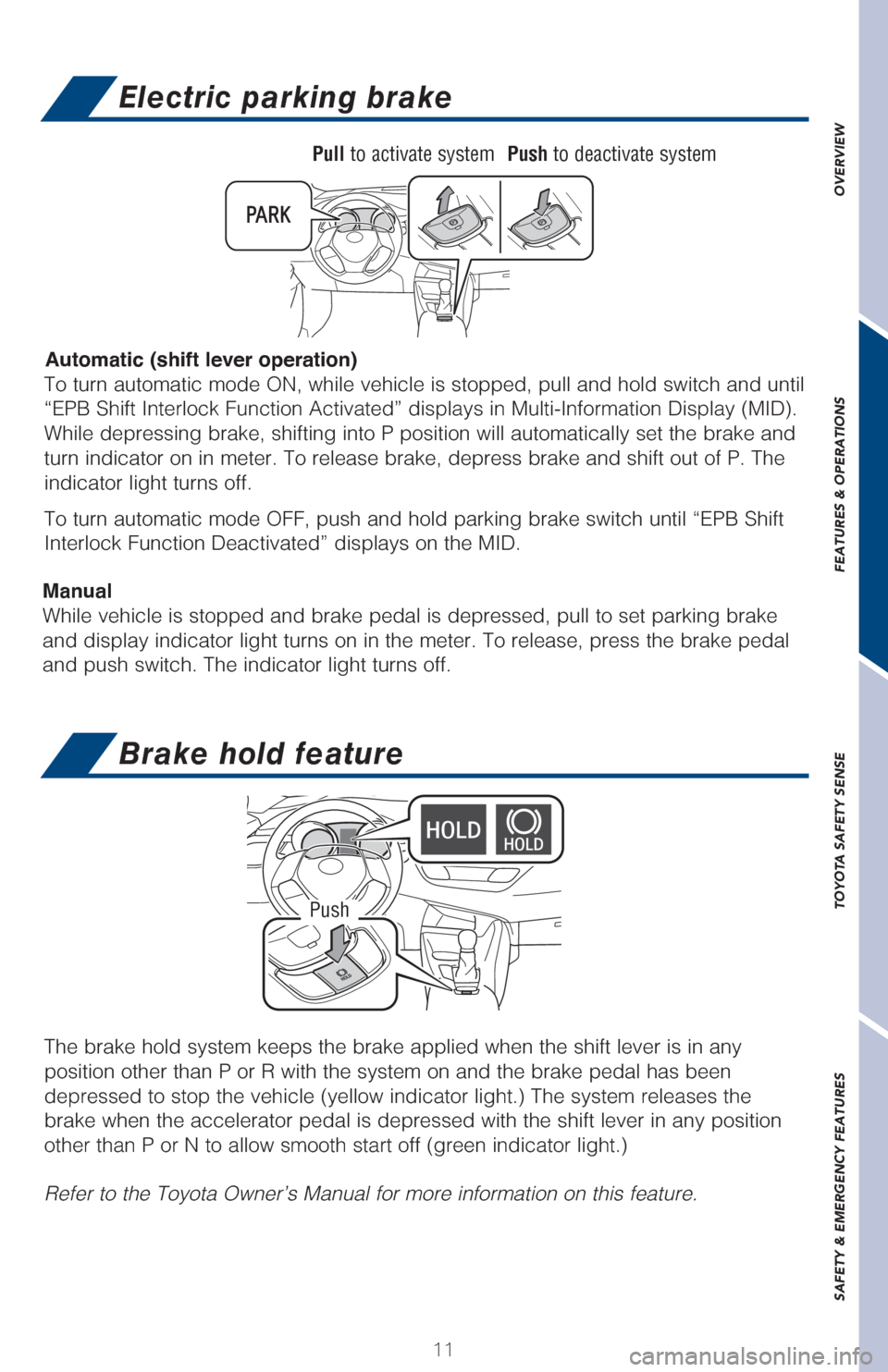 TOYOTA C-HR 2018 1.G Quick Reference Guide 11
OVERVIEW FEATURES & OPERATIONS TOYOTA SAFETY SENSE SAFETY & EMERGENCY FEATURES
Electric parking brake
Brake hold feature
Automatic (shift lever operation)
Manual
Pull to activate systemPush to deac
