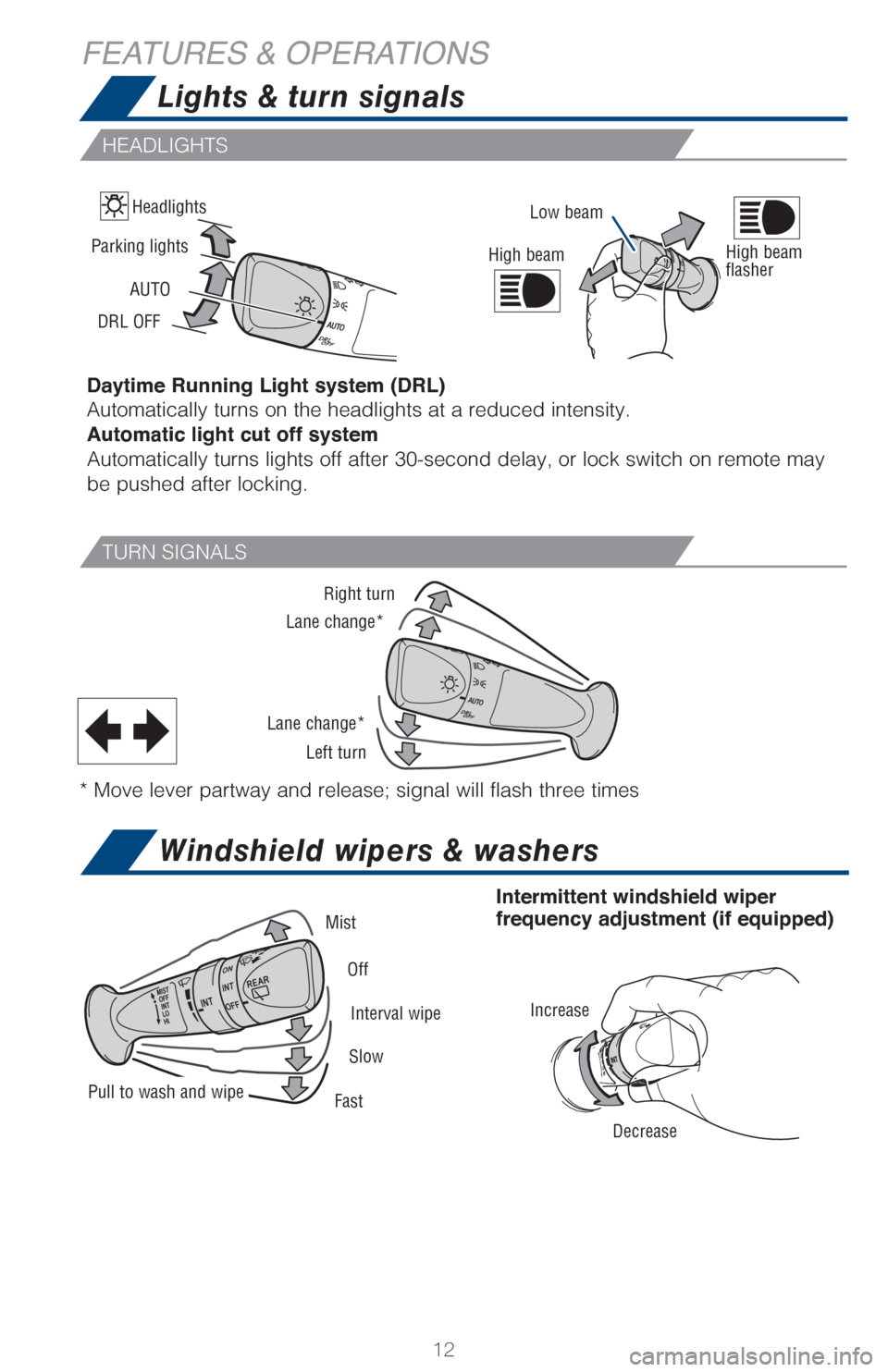 TOYOTA C-HR 2018 1.G Quick Reference Guide 12
FEATURES & OPERATIONS
Daytime Running Light system (DRL) 
Automatically turns on the headlights at a reduced intensity.
Automatic light cut off system 
Automatically turns lights off after 30-secon