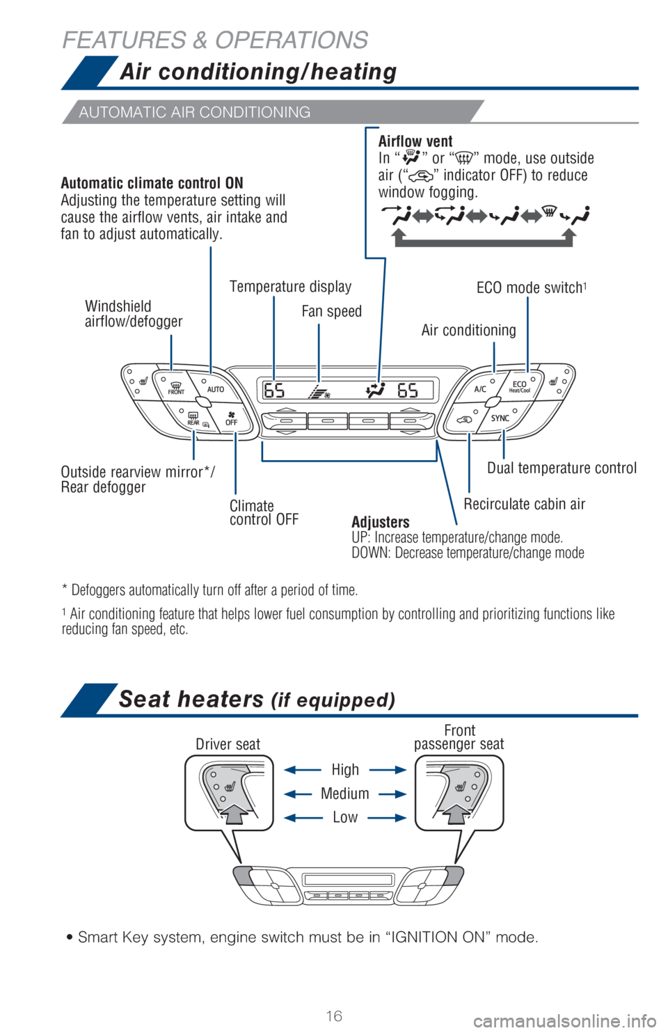 TOYOTA C-HR 2018 1.G Quick Reference Guide 16
FEATURES & OPERATIONS
Seat heaters (if equipped)
Air conditioning/heating
Driver seatFront 
passenger seat
High
Medium
Low
AUTOMATIC AIR CONDITIONING
Dual temperature control ECO mode switch
1
Air 
