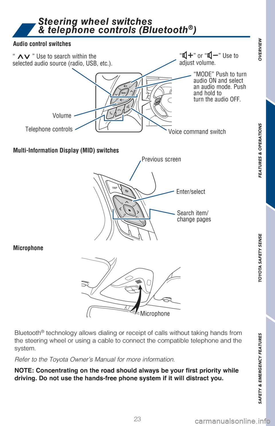 TOYOTA C-HR 2018 1.G Quick Reference Guide 23
OVERVIEW FEATURES & OPERATIONS TOYOTA SAFETY SENSE SAFETY & EMERGENCY FEATURES
Bluetooth® technology allows dialing or receipt of calls without taking hands from 
the steering wheel or using a cab