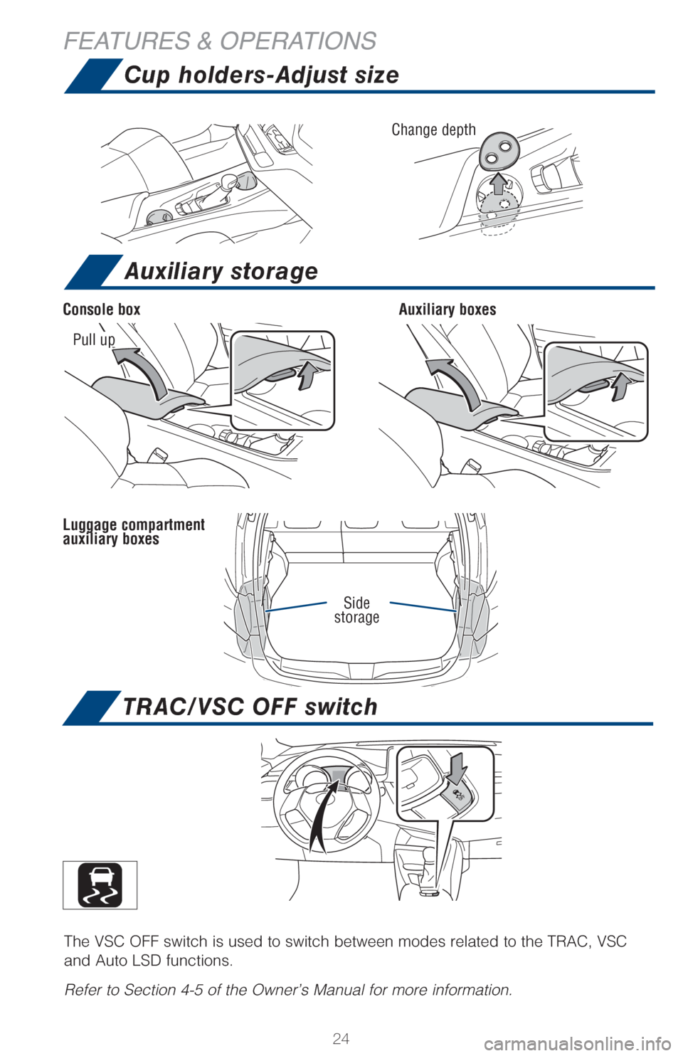 TOYOTA C-HR 2018 1.G Quick Reference Guide 24
FEATURES & OPERATIONS
The VSC OFF switch is used to switch between modes related to the TRAC, VSC 
and Auto LSD functions.
Refer to Section 4-5 of the Owner’s Manual for more information.
TRAC/VS