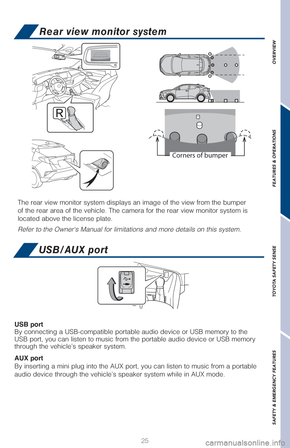 TOYOTA C-HR 2018 1.G Quick Reference Guide 25
OVERVIEW FEATURES & OPERATIONS TOYOTA SAFETY SENSE SAFETY & EMERGENCY FEATURES
The rear view monitor system displays an image of the view from the bumper 
of the rear area of the vehicle. The camer