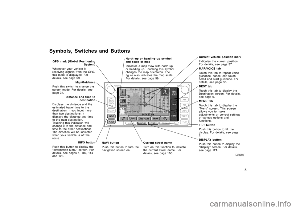 TOYOTA CAMRY 2002 XV30 / 7.G Navigation Manual 5
Symbols, Switches and Buttons
L00003
Current vehicle position mark
Indicates the current position.
For details, see page 37.
MAP/VOICE tab
Touch this tab to repeat voice
guidance, cancel one touch
s