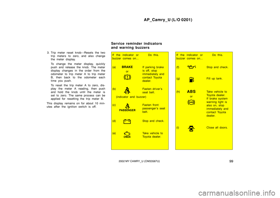 TOYOTA CAMRY 2002 XV30 / 7.G Owners Manual AP_Camry_U (L/O 0201)
992002 MY CAMRY_U (OM33567U)
3. Trip meter reset knob—Resets the twotrip meters to zero, and also change
the meter display.
To change the meter display, quickly
push and releas