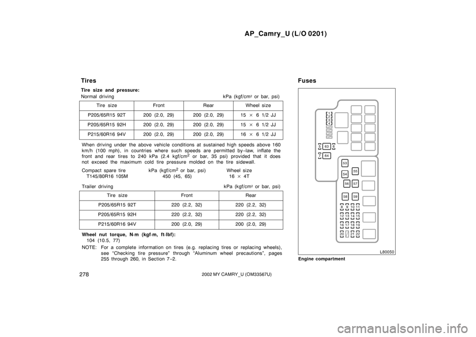 TOYOTA CAMRY 2002 XV30 / 7.G User Guide AP_Camry_U (L/O 0201)
2782002 MY CAMRY_U (OM33567U)
Engine compartment
Tires
Tire size
P205/65R15 92T Front
P205/65R15 92H
P215/60R16 94V 200 (2.0, 29)
200 (2.0, 29)
200 (2.0, 29) Rear
200 (2.0, 29)
2