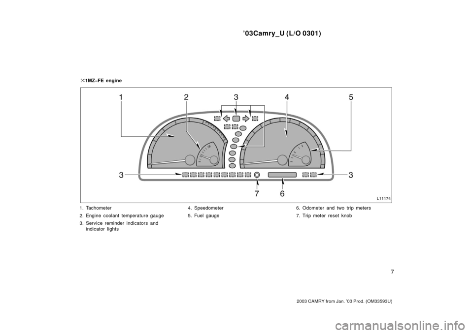 TOYOTA CAMRY 2003 XV30 / 7.G User Guide ’03Camry_U (L/O 0301)
7
2003 CAMRY from Jan. ’03 Prod. (OM33593U)
1. Tachometer
2. Engine coolant temperature gauge
3. Service reminder indicators andindicator lights 4. Speedometer
5. Fuel gauge
