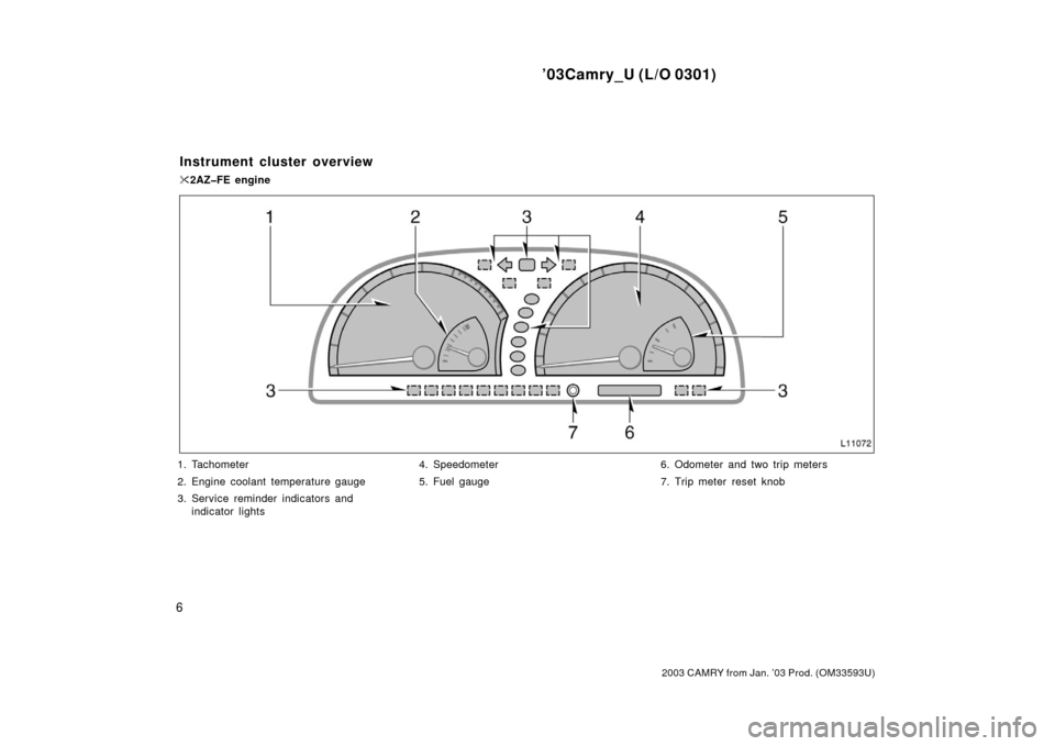 TOYOTA CAMRY 2003 XV30 / 7.G Owners Manual ’03Camry_U (L/O 0301)
6
2003 CAMRY from Jan. ’03 Prod. (OM33593U)
1. Tachometer
2. Engine coolant temperature gauge
3. Service reminder indicators andindicator lights 4. Speedometer
5. Fuel gauge
