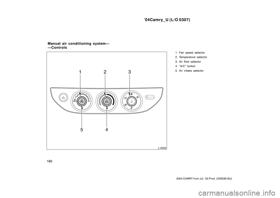 TOYOTA CAMRY 2004 XV30 / 7.G Owners Manual ’04Camry_U (L/O 0307)
160
2004 CAMRY from Jul. ’03 Prod. (OM33616U)
1. Fan speed selector
2. Temperature selector
3. Air flow selector
4. “A/C” button
5. Air intake selector
Manual air conditi