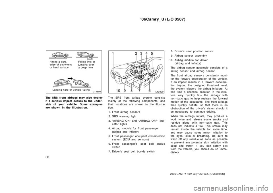 TOYOTA CAMRY 2006 XV40 / 8.G Owners Manual ’06Camry_U (L/O 0507)
60
2006 CAMRY from July ‘05 Prod. (OM33708U)
Hitting a curb,
edge of pavement
or hard surfaceFalling into or
jumping over 
a deep hole
Landing hard or vehicle falling
The SRS