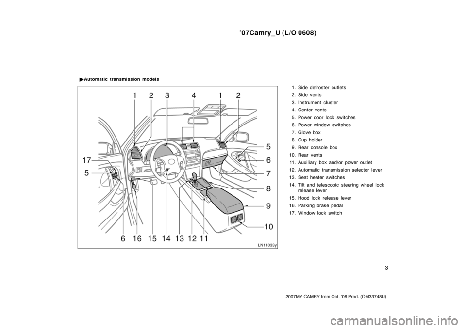 TOYOTA CAMRY 2007 XV40 / 8.G User Guide ’07Camry_U (L/O 0608)
3
2007MY CAMRY from Oct. ’06 Prod. (OM33748U)
1. Side defroster outlets
2. Side vents
3. Instrument cluster
4. Center vents
5. Power door lock switches
6. Power window switch