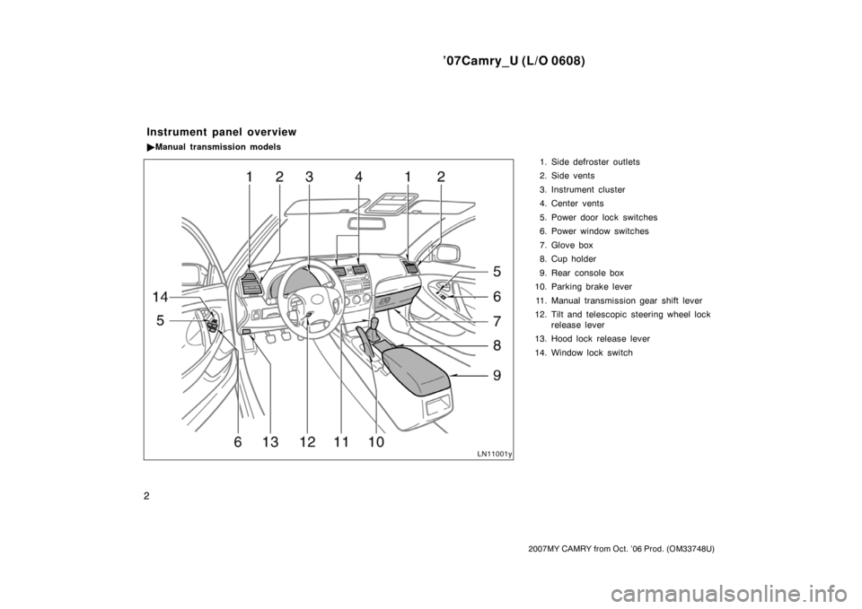 TOYOTA CAMRY 2007 XV40 / 8.G Owners Manual ’07Camry_U (L/O 0608)
2
2007MY CAMRY from Oct. ’06 Prod. (OM33748U)
1. Side defroster outlets
2. Side vents
3. Instrument cluster
4. Center vents
5. Power door lock switches
6. Power window switch