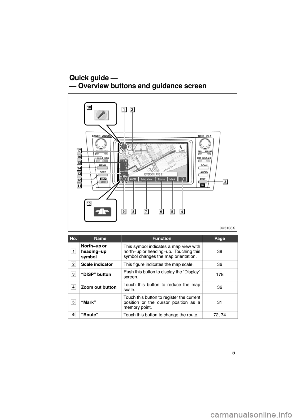 TOYOTA CAMRY 2008 XV40 / 8.G Navigation Manual 5
0U5018X
No.NameFunctionPage
1
North�up or
heading�up
symbolThis symbol indicates a map view with
north−up or heading−up.  Touching this
symbol changes the map orientation.
38
2Scale indicatorThi