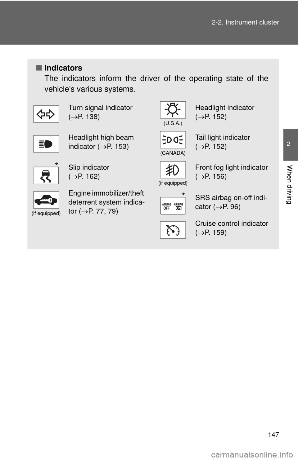 TOYOTA CAMRY 2008 XV40 / 8.G Owners Manual 147
2-2. Instrument cluster
2
When driving
■
Indicators
The indicators inform the driver of the operating state of the
vehicle’s various systems.
Turn signal indicator 
(P. 138)
(U.S.A.)
Headli