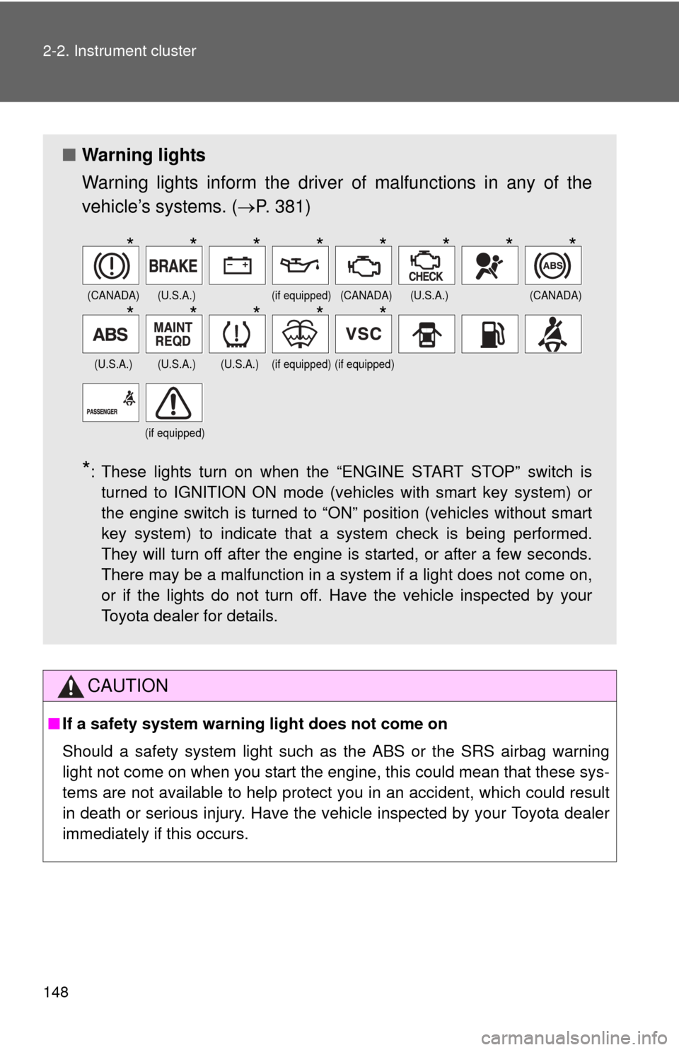 TOYOTA CAMRY 2008 XV40 / 8.G Owners Manual 148 2-2. Instrument cluster
CAUTION
■If a safety system warning light does not come on
Should a safety system light such as the ABS or the SRS airbag warning
light not come on when you start the eng