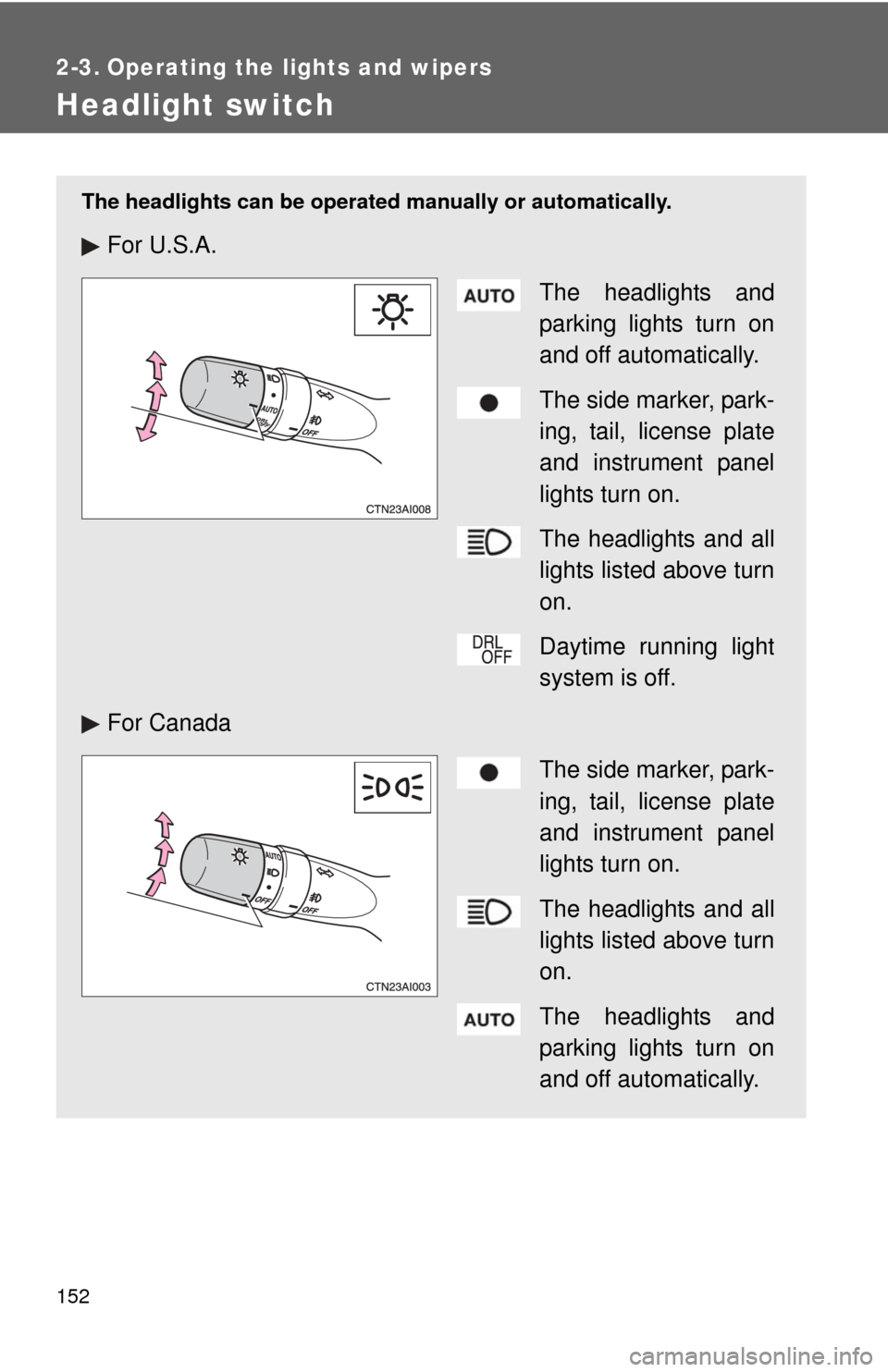 TOYOTA CAMRY 2008 XV40 / 8.G Owners Manual 152
2-3. Operating the lights and wipers
Headlight switch
The headlights can be operated manually or automatically.
For U.S.A.
The headlights and
parking lights turn on
and off automatically.
The side TOYOTA CAMRY 2008 XV40 / 8.G Owners Manual 152
2-3. Operating the lights and wipers
Headlight switch
The headlights can be operated manually or automatically.
For U.S.A.
The headlights and
parking lights turn on
and off automatically.
The side