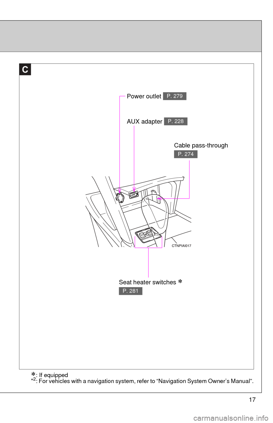 TOYOTA CAMRY 2008 XV40 / 8.G Owners Manual 17
C
Power outlet P. 279
AUX adapter P. 228
Cable pass-through 
P. 274
Seat heater switches  
P. 281
: If equipped
*2: For vehicles with a navigation system, refer to “Navigation System Owner�